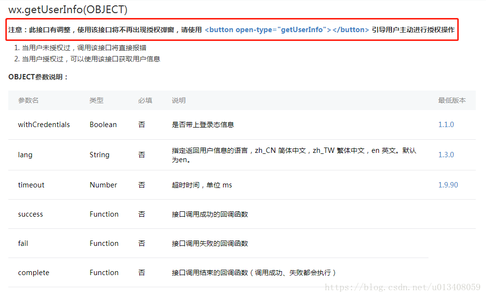  微信即将不再支持wx.getUserInfo() 授权弹出框