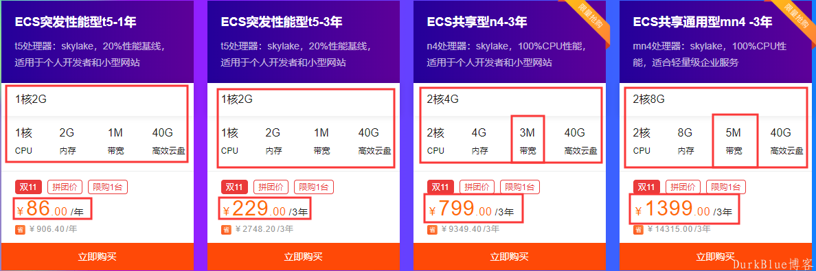 阿里云ECS突发性能型t5实例可以开启无性能约束模式啦~参加拼团3年仅需229元