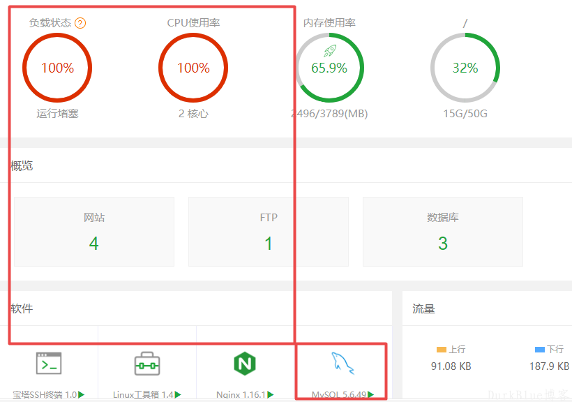 谈谈MySQL数据库迁移腾讯云CynosDB数据库的一些历程